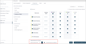 Modificar la cuota de carga de trabajo